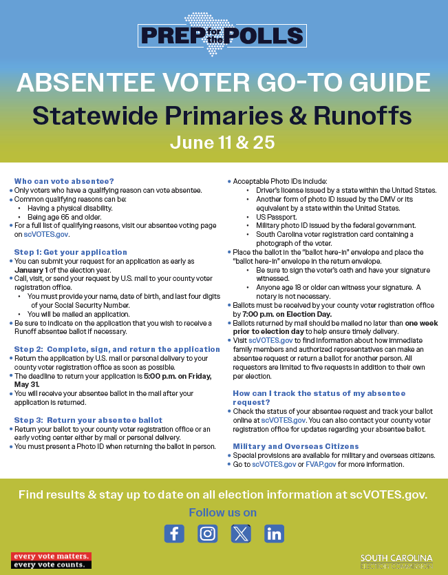 Featured image for Voter Information for Absentee Voting