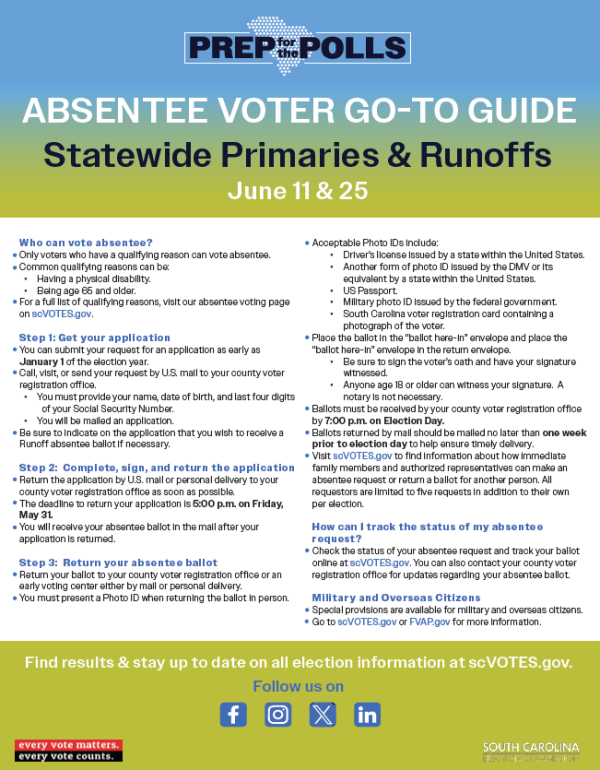 Image for Voter Information for Absentee Voting